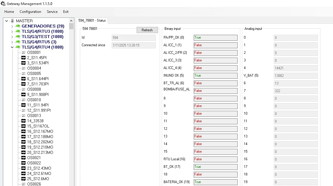DNP3.0 Software Gateway